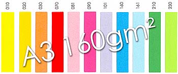 Pqt de 250 flles de papier photocopie couleur A3 - 160 g/m²