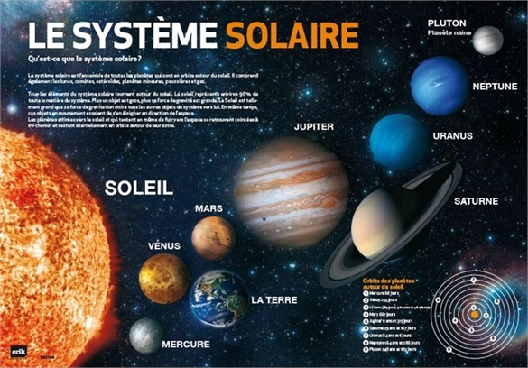 Sous-main Système solaire