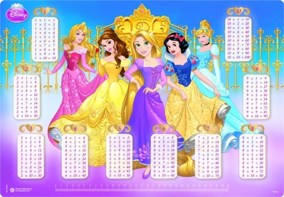 Sous-main Princesses Disney avec tables de multiplication