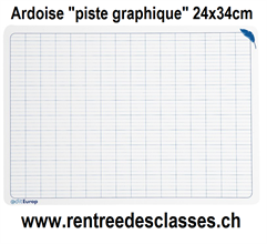 Ardoise "piste graphique"